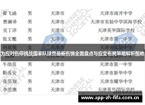 为应对伤停挑战国家队球员最新伤情全面盘点与应变布局策略解析前瞻